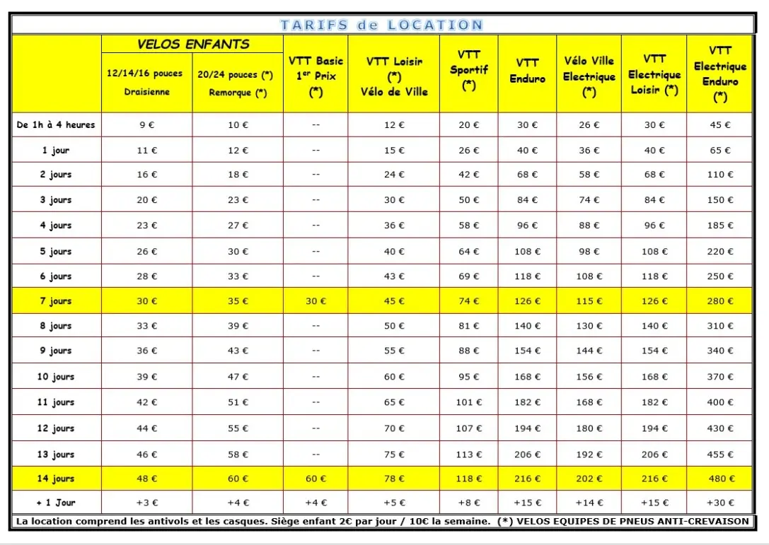 tarifs velocation